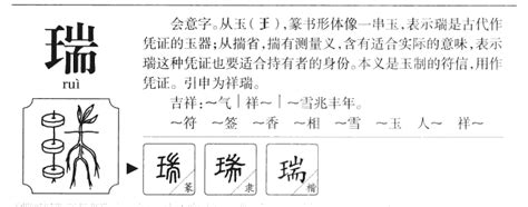 瑞字五行|瑞的五行